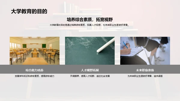 深度解析大学教育