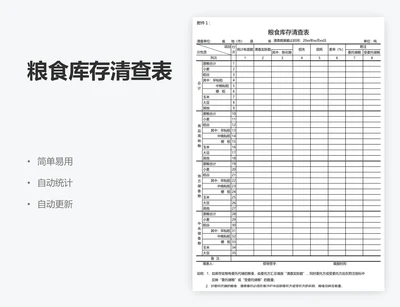 粮食库存清查表