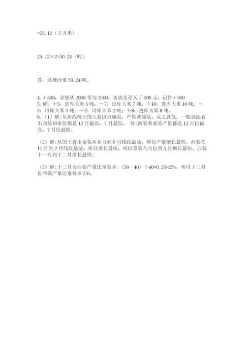 小学毕业班数学检测题（研优卷）.docx