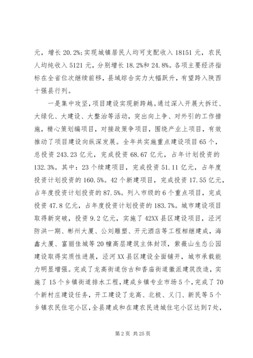 县发展改革工作会议讲话.docx