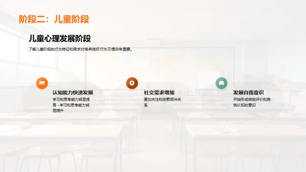 培养学生良好的行为习惯