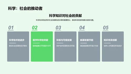 科学知识普及讲座PPT模板