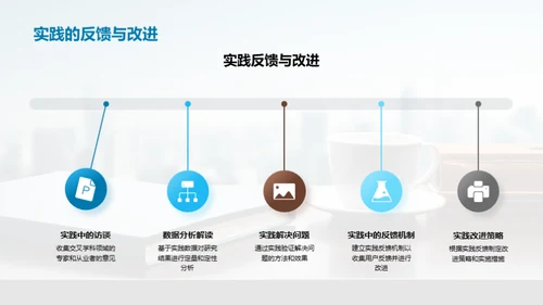 跨学科研究解析