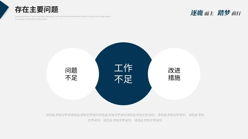蓝色简约大气线条几何年度工作总结工作汇报述职报告ppt模板