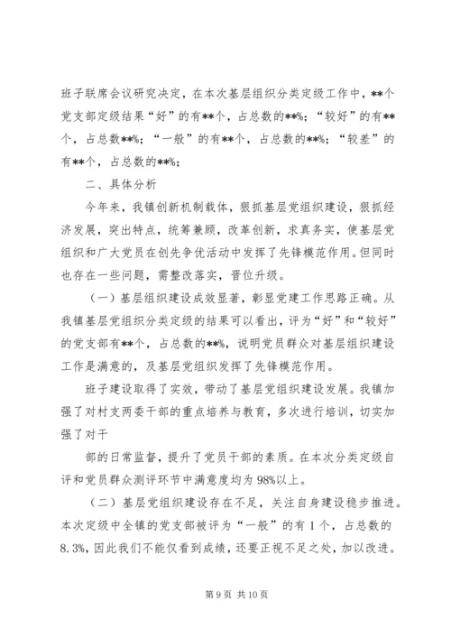 拖船镇开展基层党组织分类定级工作情况汇报.docx