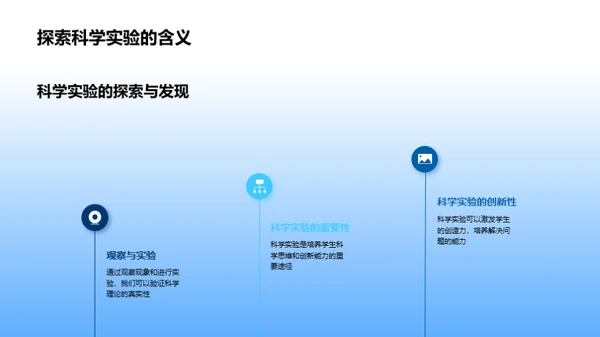 探索科学实验之道