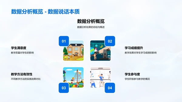 教学月报总结展望PPT模板