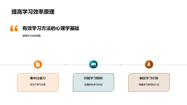 学业成长心理策略