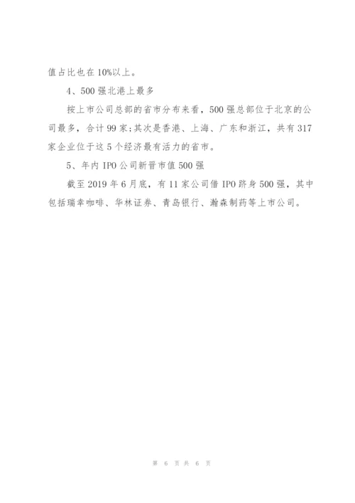 美国上市的中国公司的总市值3篇.docx
