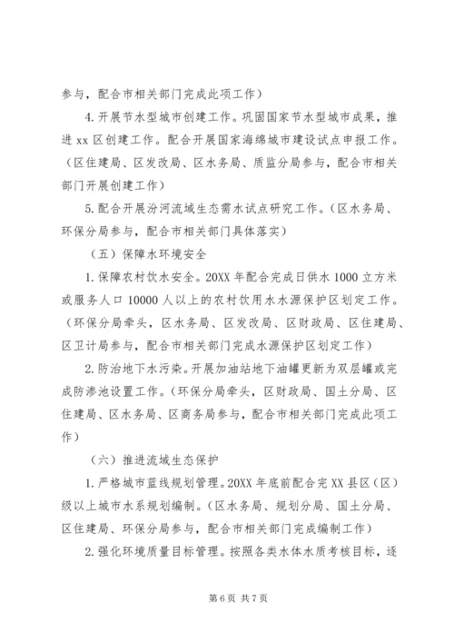 水污染防治行动计划 (3).docx