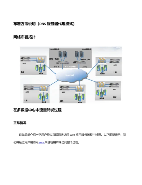 AGSLB多数据中心关键技术专项方案.docx