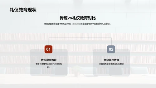 文化礼仪教学策略