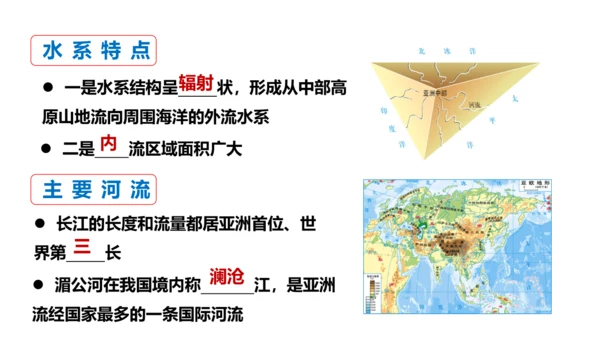 第六章 我们生活的大洲—亚洲（串讲课件59张）-七年级地理下学期期末考点大串讲（人教版）