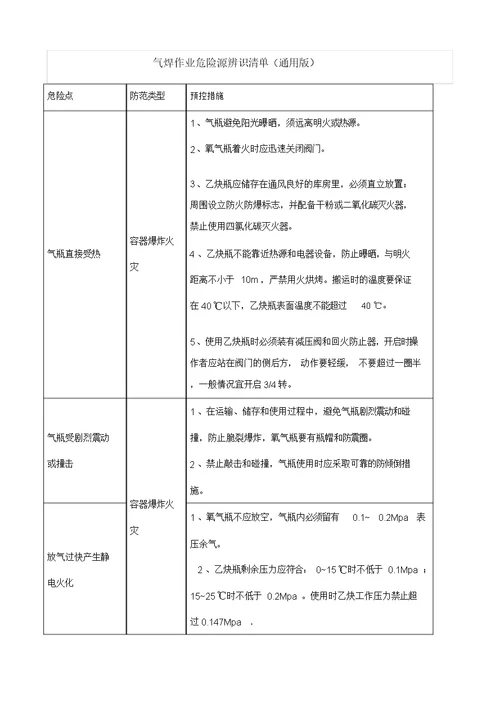 气焊作业危险源辨识清单通用版