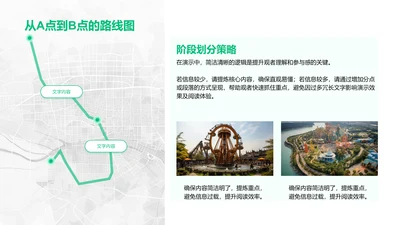 从A点到B点的路线图-线路图PPT