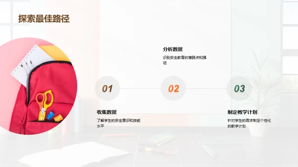 提升校园安全教育