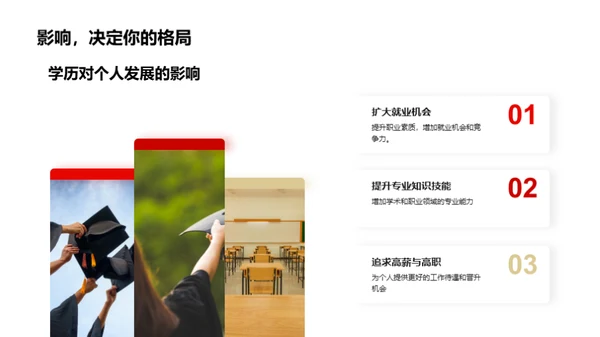 通用学历全面解读