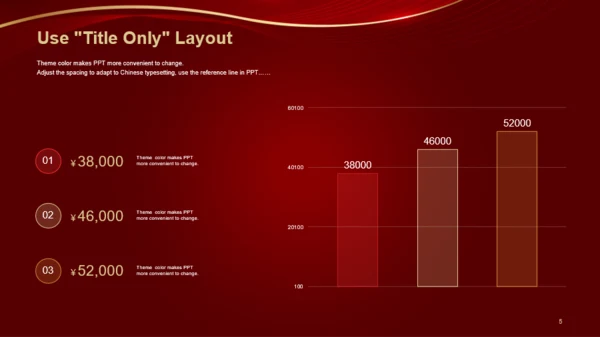 红色奢华企业年度总结暨颁奖典礼工作总结PPT案例