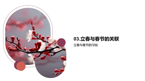 立春节气解析