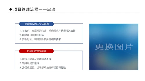 项目管理流程企业团队培训课件PPT模板