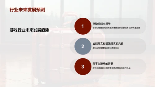 游戏业务礼仪全解