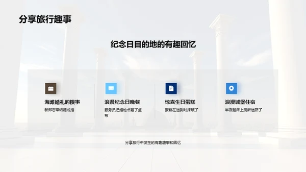纪念日旅游指南