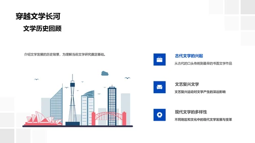 文学研究开题报告PPT模板