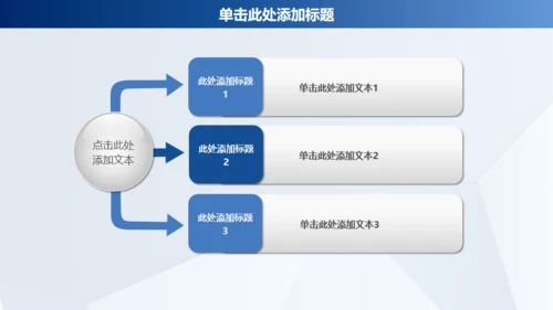 蓝色商务年终工作汇报通用PPT模板
