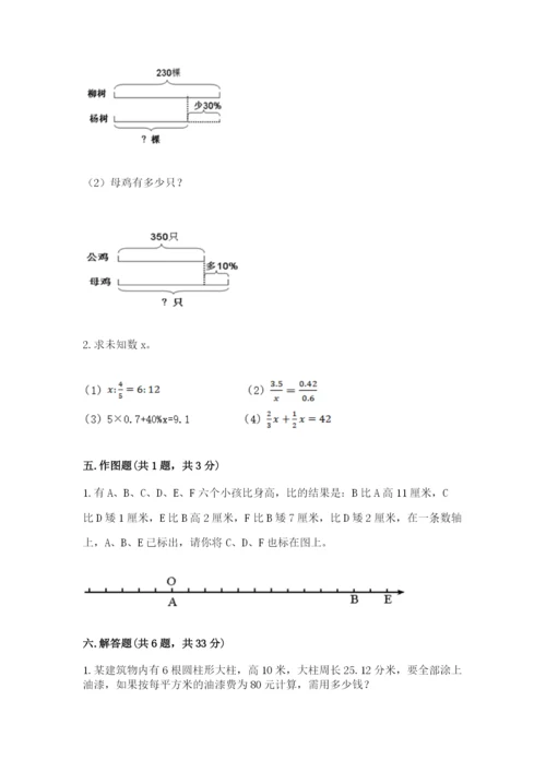 徐汇区六年级下册数学期末测试卷必考题.docx