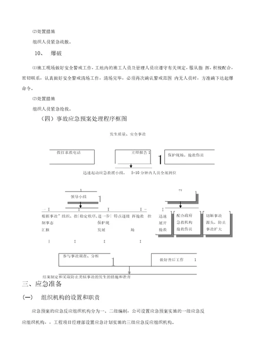 施工现场应急救援预案1