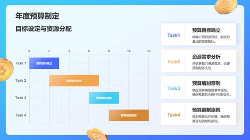 蓝色3D风财务金融工作计划模板PPT模板