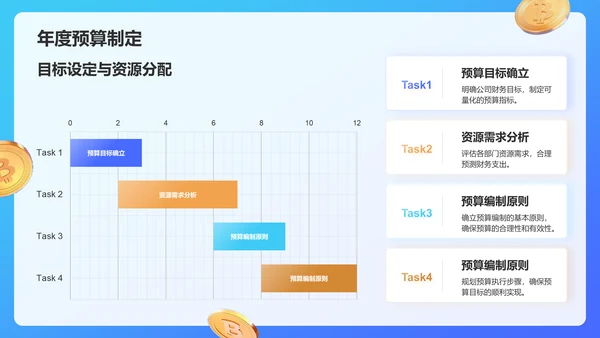 蓝色3D风财务金融工作计划模板PPT模板