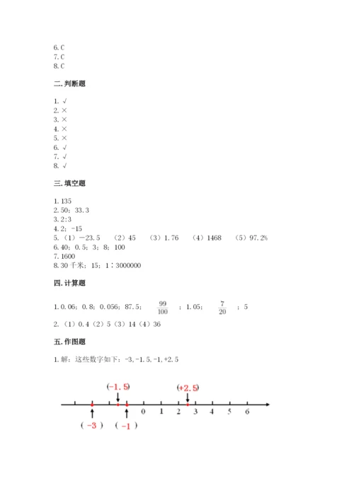 人教版六年级下册数学期末测试卷附答案（完整版）.docx