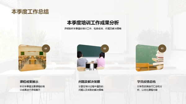 培训落地见效