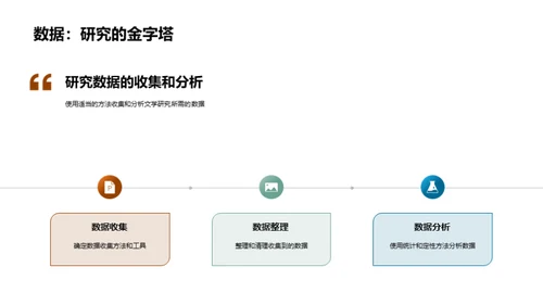 探索文学研究