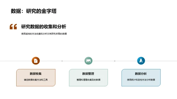 探索文学研究