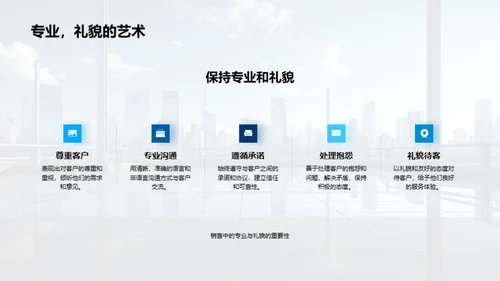 礼仪引领房产销售
