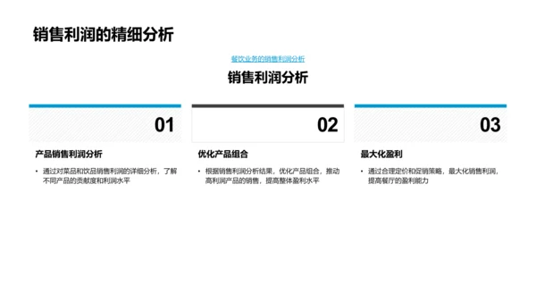 餐饮盈利与运营报告PPT模板