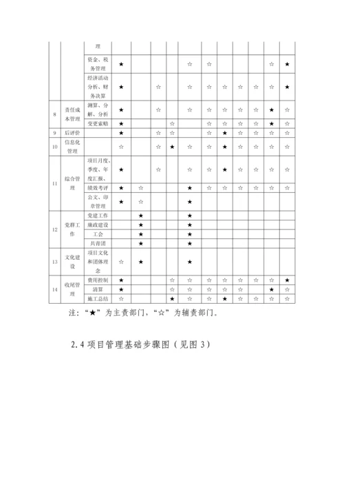 项目管理实验室工作手册模板.docx