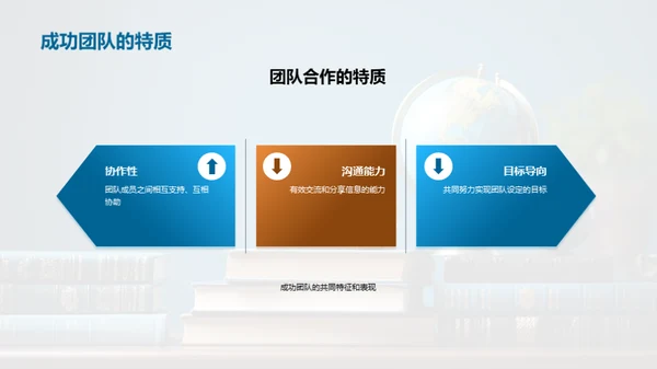 激活社团学习潜力