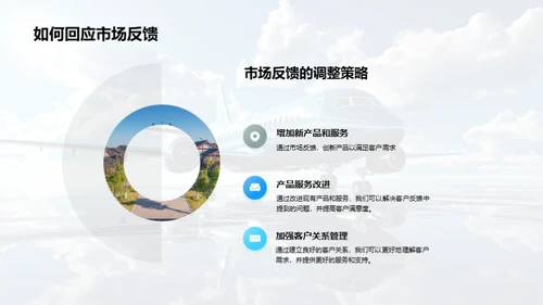 旅游营销策略解析