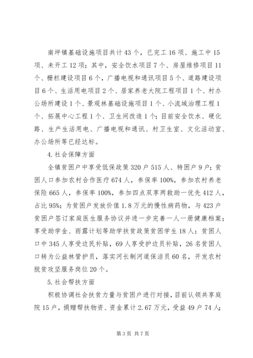 乡镇脱贫攻坚百日会战工作汇报.docx