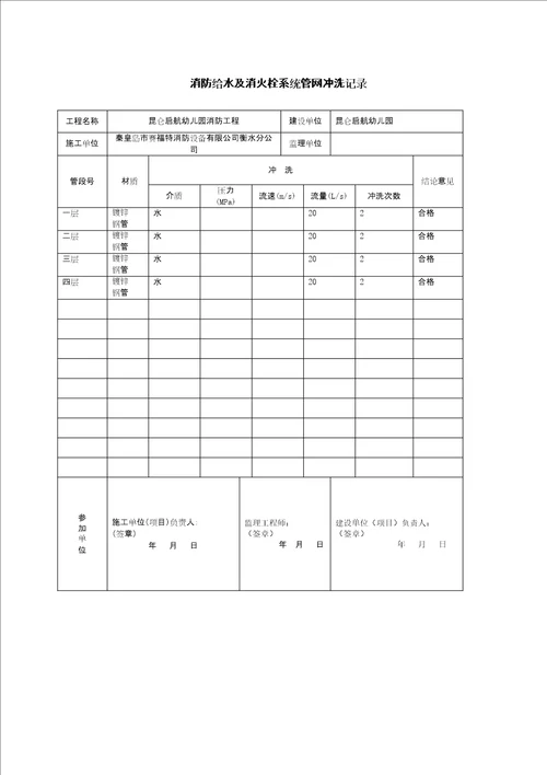 C消防给水及消火栓系统管网冲洗记录