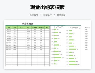 现金出纳表模版