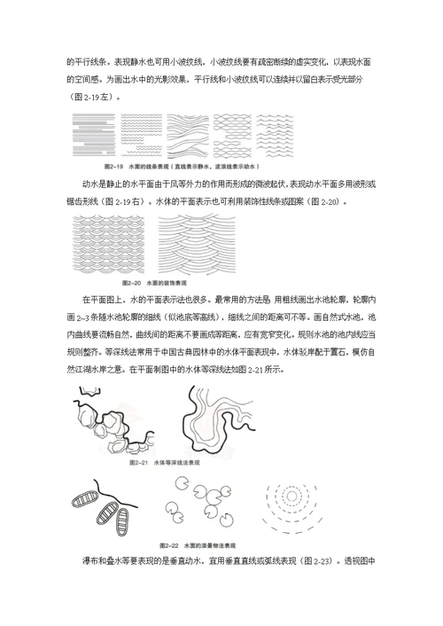 园林制图教案02项目二园林要素表现