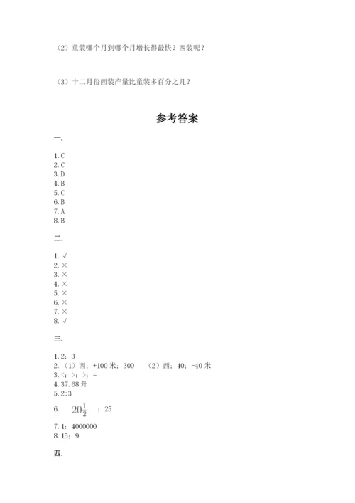 河南省平顶山市六年级下册数学期末考试试卷（网校专用）.docx