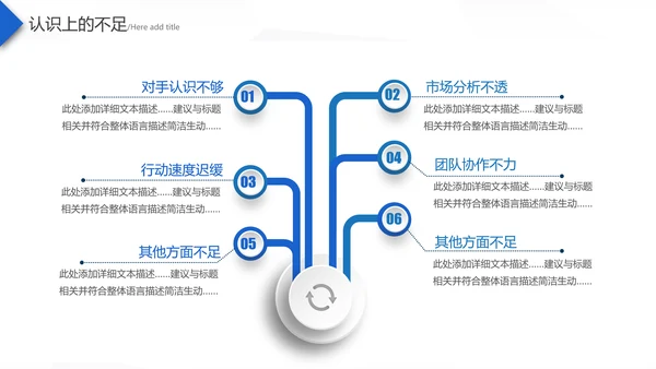 2021蓝色梦想起航乘风破浪工作总结新年计划述职报告PPT