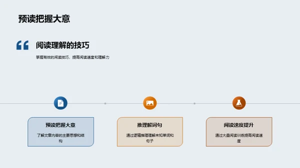 提升阅读理解力