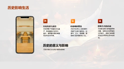 历史的力量