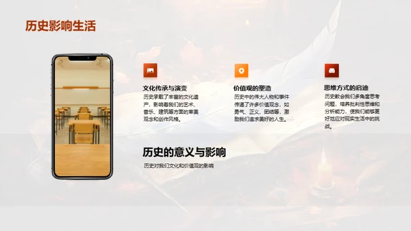历史的力量